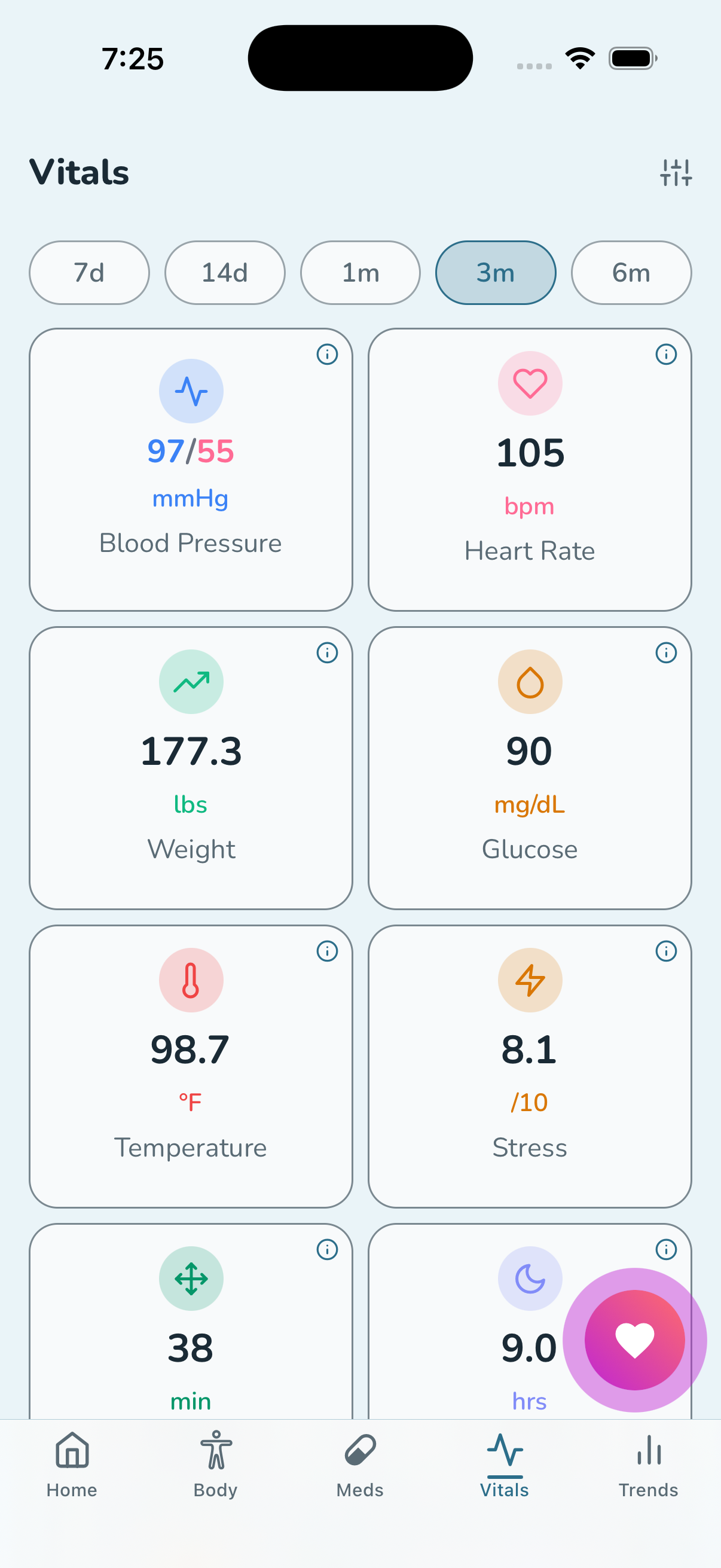 Tralo vitality tab showing color-coded biometric tracking cards